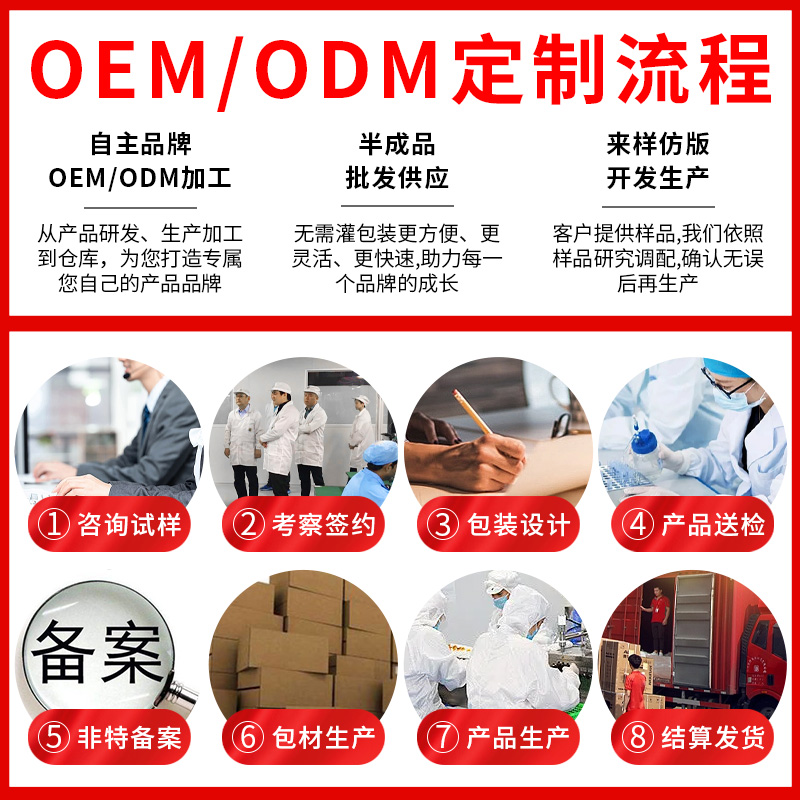 玫瑰情侣精油 持久润滑 无色素 易清洗 定制LOGO